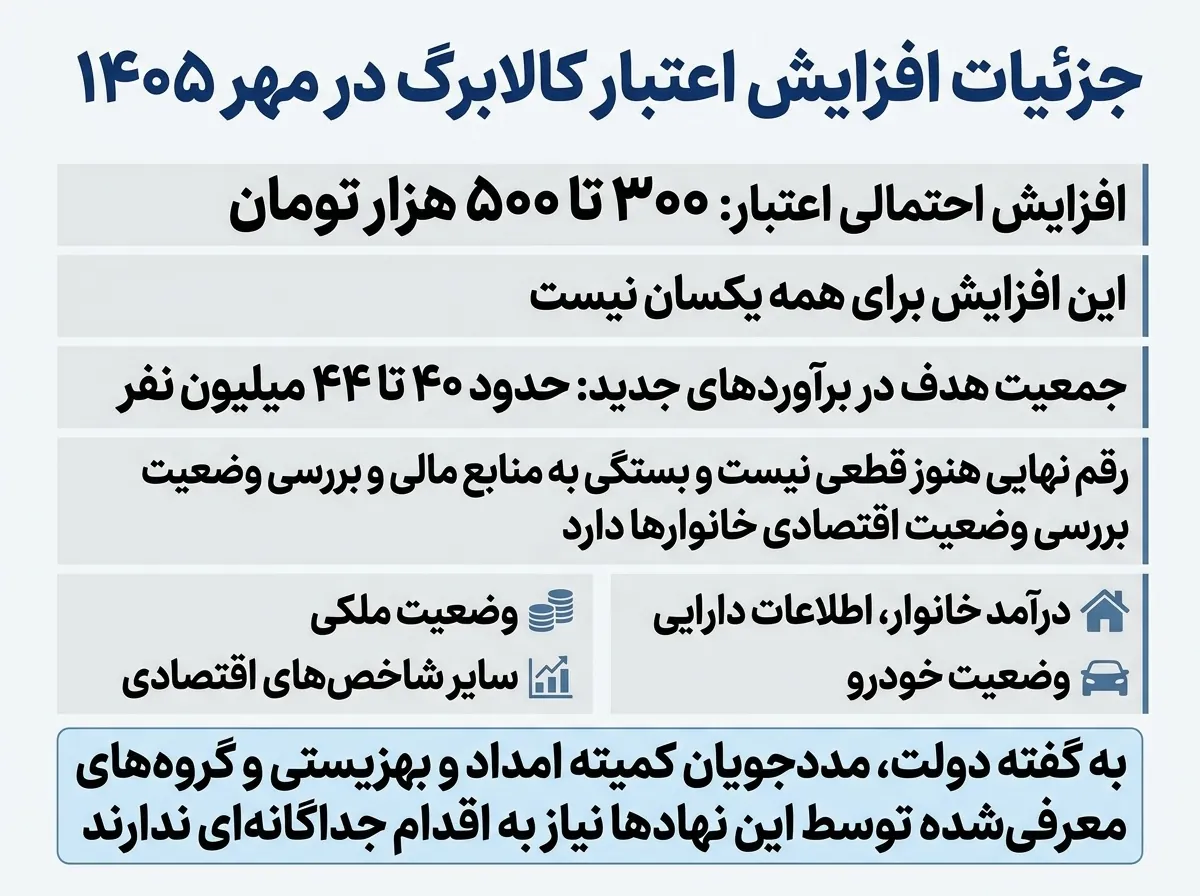 آریاگچ پل‌دختر؛تنها آزمایشگاه تخصصی گچ ساختمانی در غرب و جنوب‌غرب کشور